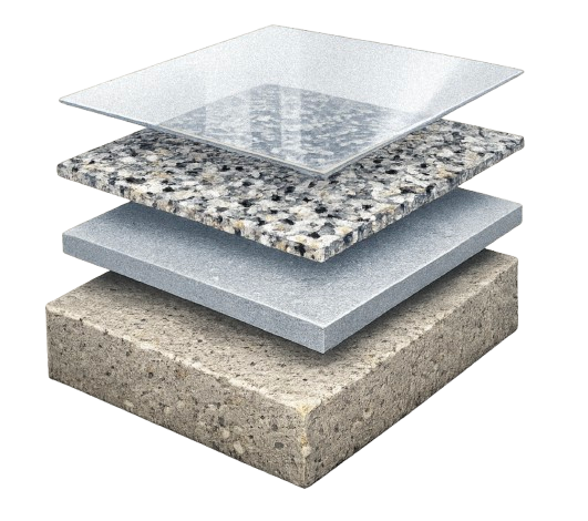 Cross-section diagram of Alenca Flooring's coating system: concrete slab, base coat, full-broadcast flake, and poly top coat